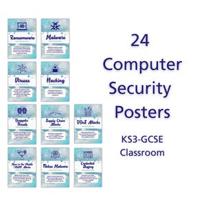 Posters met computerbeveiligingsbedreigingen | Muurkunst cyberveiligheid klaslokaal (set van 24)