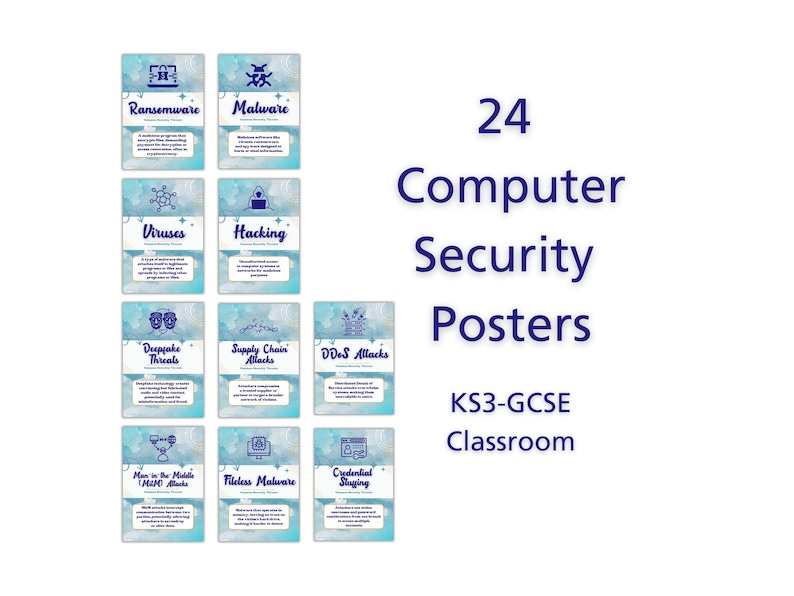 Computer Security Threats Posters | Cyber Safety Classroom Wall Art ...