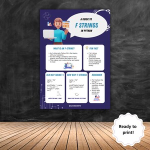 Pu&ograve; includere: Un poster intitolato "Una guida alle stringhe F in Python" con un'illustrazione a cartoni animati di una persona che utilizza un laptop. Il poster spiega le stringhe F, incluso il loro utilizzo e i loro vantaggi. Il poster &egrave; pronto per la stampa.
