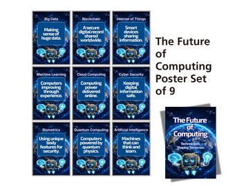 Future of Computing Posters | Artificial Intelligence, Quantum Computing, Biometrics, Cyber Security, Internet of Things, Machine Learning