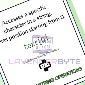 Python String Operations Posters Set of 5, KS3 GCSE Computer Science Display, Slicing Indexing Len Concatenation Repetition Guide Classroom image 9