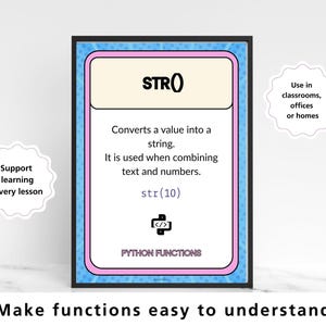 Pu&ograve; includere: Un poster educativo incorniciato con un bordo blu e rosa. Il poster spiega la funzione Python STR(), che converte i valori in stringhe. Il testo include "str(10)" e "Python Functions". Gli elementi decorativi includono "Support learning every lesson" e "Use in classrooms, offices or homes."