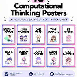 Op de afbeelding: Een set van 10 Computational Thinking posters voor een informaticalokaal. Elke poster bevat een unieke titel zoals Break It Down, Learn Together, One Task, Think Logically, Be Precise, Test & Fix, Follow Steps, Don't Give Up, Keep It Simple en Spot Patterns met cartoonillustraties.