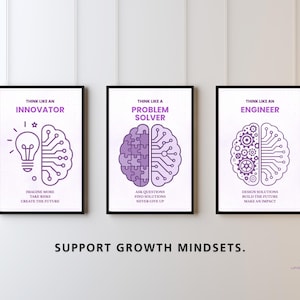 Pode incluir: Três quadros decorativos com fundos brancos e gráficos roxos. As impressões apresentam ilustrações de cérebros rotuladas como THINK LIKE AN INNOVATOR, THINK LIKE A PROBLEM SOLVER e THINK LIKE AN ENGINEER, com texto motivacional abaixo.