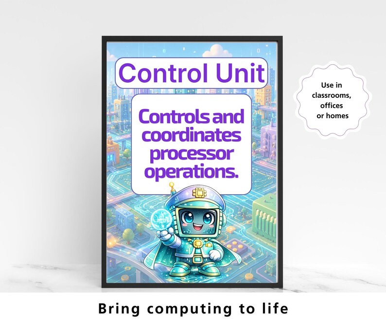 May include: A framed educational poster featuring a cartoon robot character on a digital circuit board background. The text reads Control Unit, Controls and coordinates processor operations. A separate white cloud-shaped graphic says Use in classrooms, offices or homes.