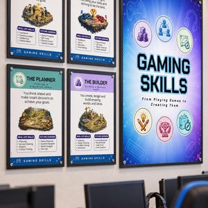 Computer Lab Gaming Careers Poster Set, Gaming Skills Classroom Display, Video Game Industry Jobs, Computer Science Posters, Game Developer