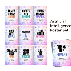 May include: A set of ten educational posters about artificial intelligence, each featuring a white background with a soft pink and blue gradient, various tech icons, and bold black text describing AI functions like Mimics Human Brains.