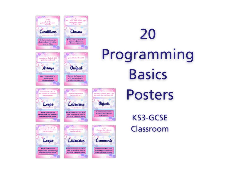 Poster di nozioni di base sulla programmazione – Decorazione per aule di informatica (download digitale) immagine 1