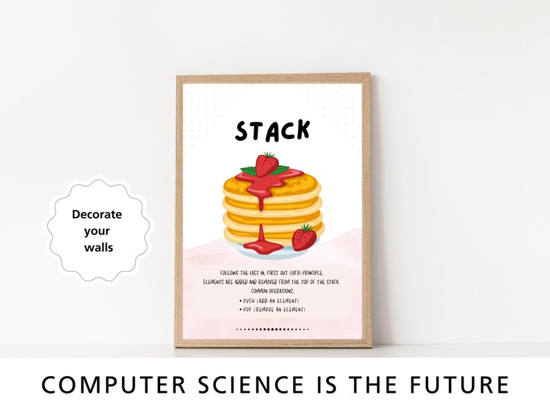 Data Structures Posters | GCSE Computer Science | AQA & OCR | KS3–KS4 ...
