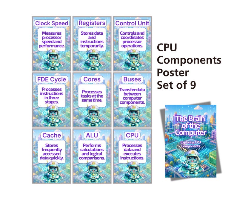 May include: A set of nine educational posters titled CPU Components, featuring a cartoon robot character and text explaining computer parts like Clock Speed, Registers, Control Unit, FDE Cycle, Cores, Buses, Cache, ALU, and CPU.