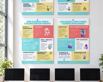 Computer Science Posters Set of 4 | Computer Lab Decor | Technology Posters | Artificial Intelligence AI Classroom | Responsible AI Use STEM