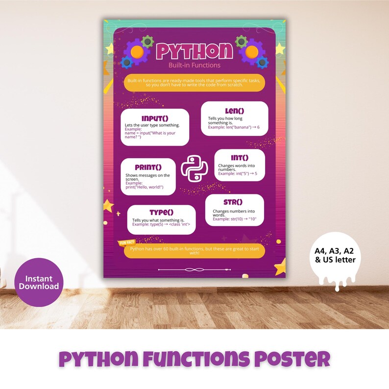 May include: A pink and purple poster with a yellow star design. The poster is titled "Python Built-in Functions" and features a list of Python functions with descriptions and examples. The functions listed are input(), len(), print(), int(), type(), and str().