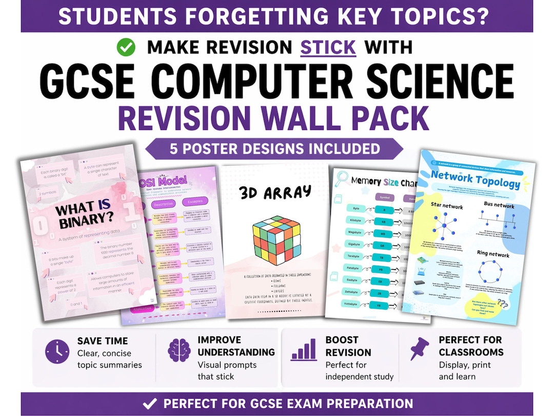GCSE Computer Science Revision Posters - 5 Poster Wall Pack | Exam Prep ...