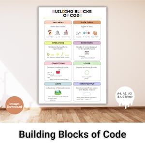 May include: A colourful chart titled "Building Blocks of Code" with illustrations and text explaining the basic concepts of computer programming, including variables, data types, operators, functions, conditions, loops, lists, and input/output. The chart is designed for educational purposes and is available in A4, A3, A2, and US letter sizes.