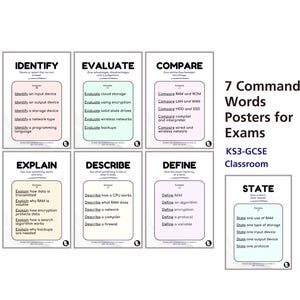 Exam Command Words Posters GCSE Computer Science, Define Explain Evaluate Identify State Describe, Stop Losing Marks, Full Marks Answers