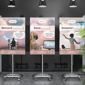 Empowering Women in Computer Science: set van 10 klaslokaalpostersbundel voor technische klasinrichting, carrières, studenten, hogeschool, middelbare school, lab