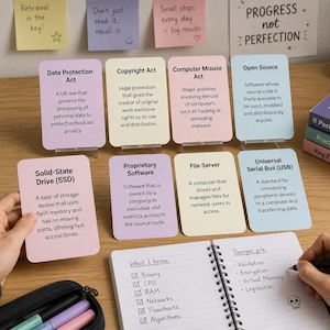 Pode incluir: Um conjunto de cartões de estudo educativos com terminologia informática, incluindo Data Protection Act, Copyright Act, Computer Misuse Act, Open Source, Solid-State Drive, Proprietary Software, File Server e Universal Serial Bus.