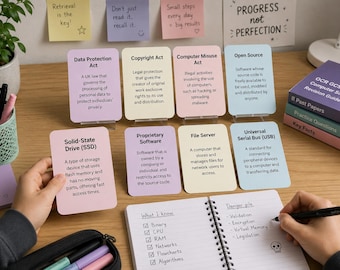 Op de afbeelding: Een set educatieve studiekaarten met informaticaterminologie, waaronder Data Protection Act, Copyright Act, Computer Misuse Act, Open Source, Solid-State Drive, Proprietary Software, File Server en Universal Serial Bus.