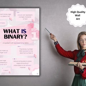 A Level GCSE Cheat Sheet Computer Science Programming Posters Binary ...