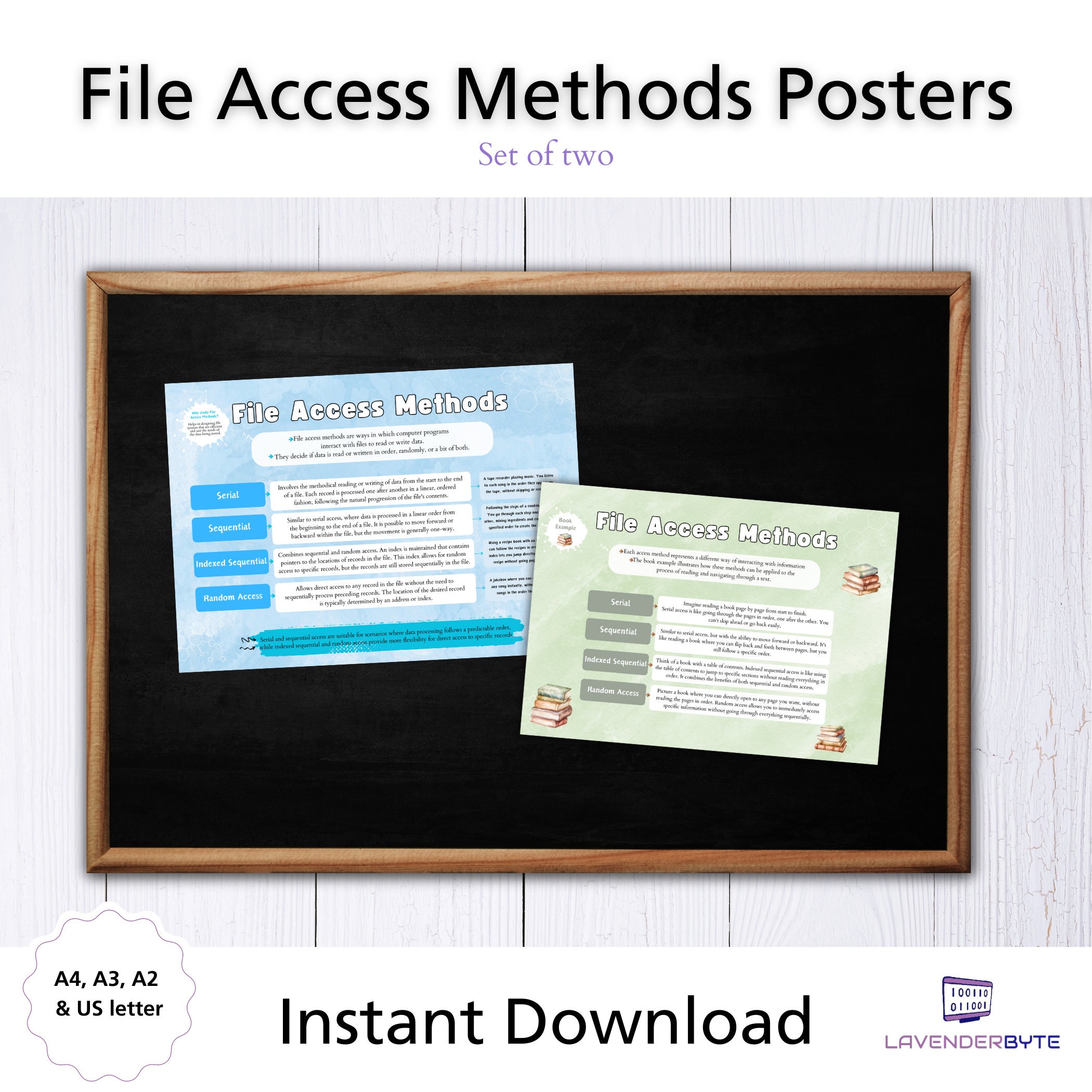 File Access Methods Cheat Sheet Set of 2 Posters Revision Printable ...