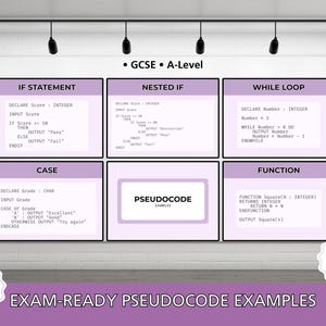 Op de afbeelding: Een whiteboard met zes voorbeelden van pseudocode, waaronder IF-statements en WHILE-lussen, voor GCSE en A-Level. De tekst "Exam-Ready Pseudocode Examples" staat onderaan, met "Set of 19" in de hoek.