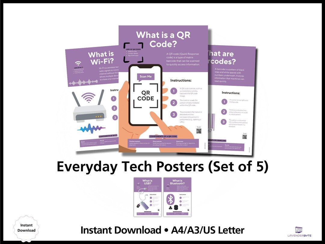 Explained Posters Tech Explained Posters | Computer Science Classroom Wall Charts - Etsy