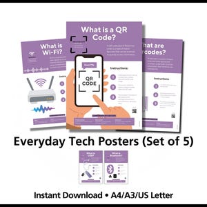 Tech Explained Posters | Computer Science Classroom Wall Charts