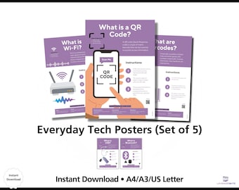 Technik erklärt Poster | Lehrtafeln für Computer Science