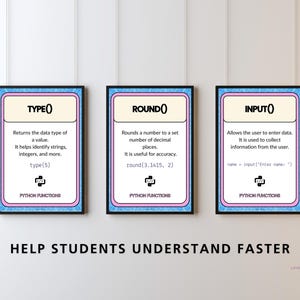Pu&ograve; includere: Tre poster didattici incorniciati con cornici nere. Ogni poster ha uno sfondo bianco con testo e un'icona del codice Python. I poster sono etichettati TYPE(), ROUND() e INPUT(). Il testo in basso recita "AIUTA GLI STUDENTI A CAPIRE PI&Ugrave; VELOCEMENTE."