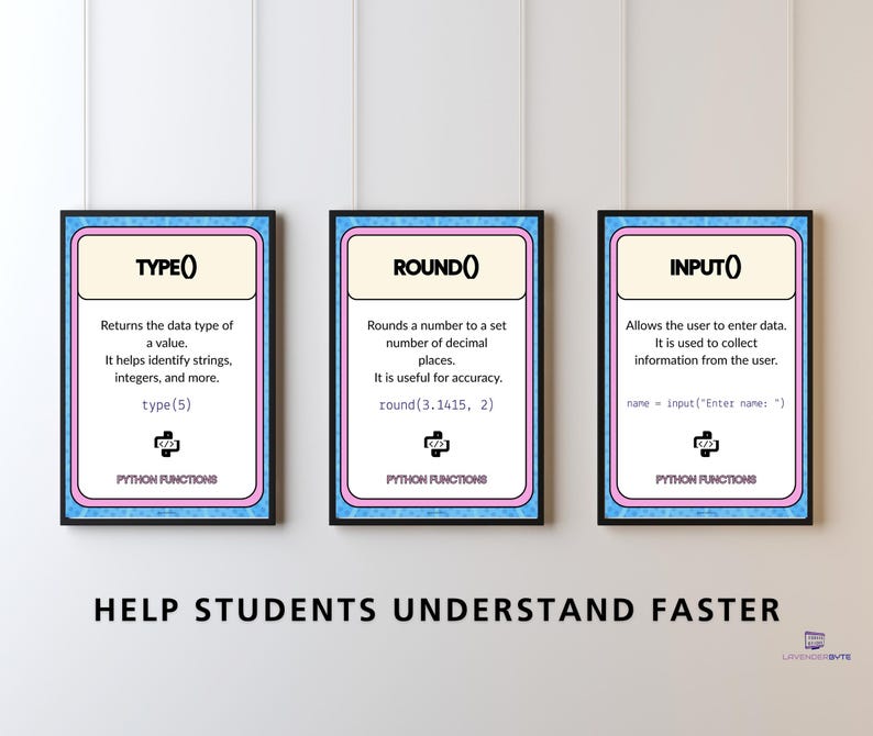 Pu&ograve; includere: Tre poster didattici incorniciati con cornici nere. Ogni poster ha uno sfondo bianco con testo e un'icona del codice Python. I poster sono etichettati TYPE(), ROUND() e INPUT(). Il testo in basso recita "AIUTA GLI STUDENTI A CAPIRE PI&Ugrave; VELOCEMENTE."