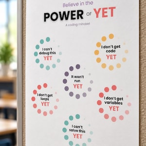 May include: A white poster titled Believe in the POWER of YET A coding mindset. It features five circular loading icons in teal, yellow, purple, red, and light blue. Each circle contains text: I can't debug this YET, I don't get code YET, It won't run YET, I don't get loops YET, I don't get variables YET, and I can't solve this YET.