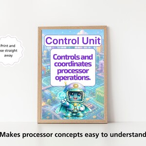 May include: A framed educational poster featuring a cartoon robot character in a digital city setting. The text reads Control Unit and Controls and coordinates processor operations. The design includes blue and purple tones with circuit board patterns.