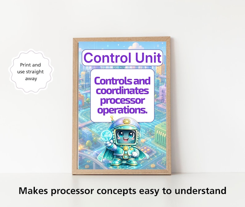 May include: A framed educational poster featuring a cartoon robot character in a digital city setting. The text reads Control Unit and Controls and coordinates processor operations. The design includes blue and purple tones with circuit board patterns.