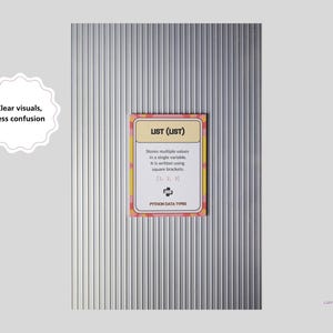 Python Datentypen Poster Set, String Integer Float Boolesche Liste Tuple Set Wörterbuch, GCSE Computer Science Classroom Decor KS3 KS4 Wall Bild 5