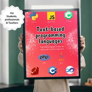 Technology Classroom Poster: Cheat Sheet for Computer Science ...