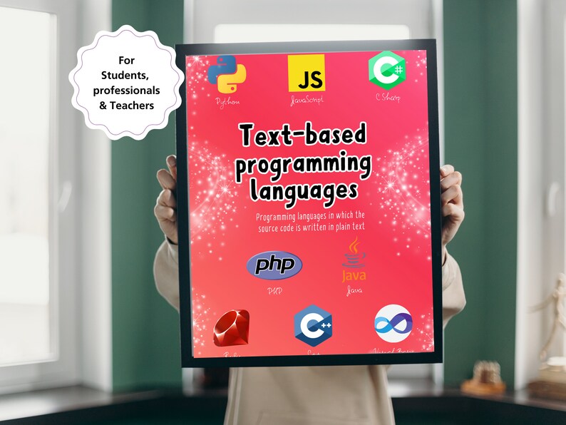 Technology Classroom Poster: Cheat Sheet for Computer Science ...