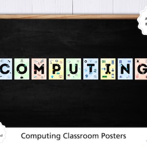 Carteles de letras sobre informática para exhibición en el aula, carteles tecnológicos inspiradores para profesores, tablones de anuncios de informática KS3 y KS2 para la escuela