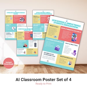 May include: A set of four educational posters titled AI in Schools: Simple Things Students Should Know, Types of AI Students Should Know, How AI Works: Simple Explanation for Students, and Everyday AI: Where We Use It in Real Life, featuring colorful charts.