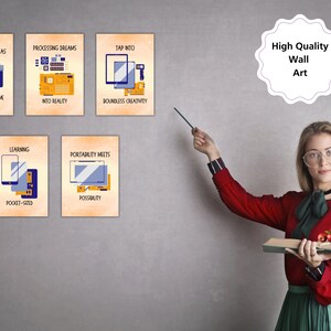 Computer Hardware Posters Inspiring Tech Classroom Display Set of 12 ...