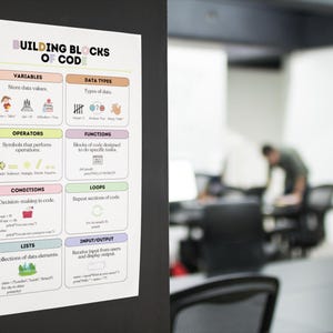 May include: A white poster with colourful boxes explaining the building blocks of code. The boxes are labelled with terms like "Variables", "Data Types", "Operators", "Functions", "Conditions", "Loops", "Lists", and "Input/Output".