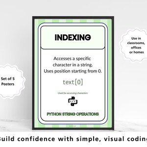 Python String Operations Posters Set of 5, KS3 GCSE Computer Science Display, Slicing Indexing Len Concatenation Repetition Guide Classroom image 4