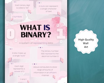 Binary Numbers Poster, Computer Science Class Display, Computing Poster, Binary Revision Poster, KS3 GCSE Computer Science, Teacher Resource