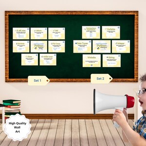 Pu&ograve; includere: Una scena in classe con una lavagna che mostra schede didattiche con termini di programmazione come "Python" e "Data Types". Un ragazzino con gli occhiali tiene in mano un megafono. Sono visibili anche libri e un adesivo "High Quality Wall Art".