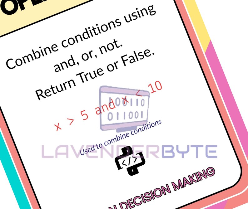 Zestaw plakatów z instrukcjami warunkowymi w Pythonie, prezentacja procesu decyzyjnego w Pythonie, operatory warunkowe w trybie "If Else" w ELIF, dekoracja ścienna do sali lekcyjnej informatyki GCSE KS3 KS4 zdjęcie 9