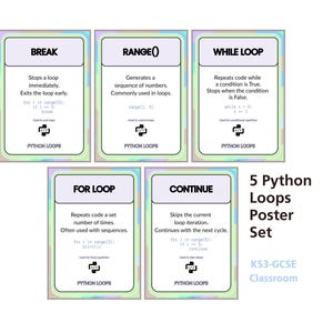 Python Loops Poster Set, For While Loop Range Break Continue, GCSE Computer Science Classroom Display KS3 KS4 Coding Decor Wall Chart School