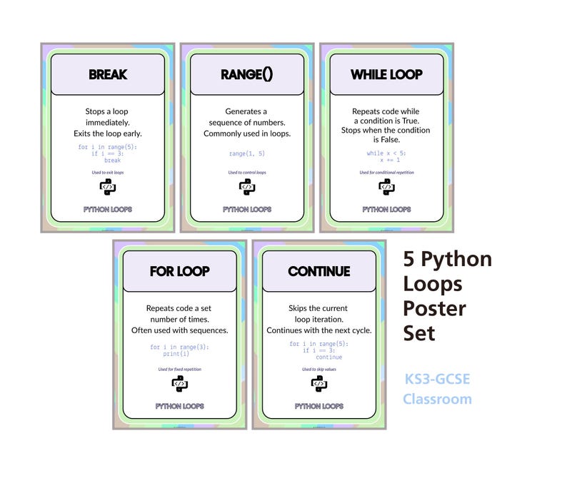 Set di poster sui cicli Python, ciclo For While, intervallo, interruzione, continua, materiale didattico per la classe di informatica GCSE, scuola secondaria di primo e secondo grado (KS3, KS4), decorazione murale per la programmazione, scuola. immagine 1