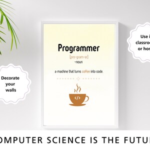 Programmer Funny IT Posters X5 - Office Humour Prints, Wall Decor Art ...
