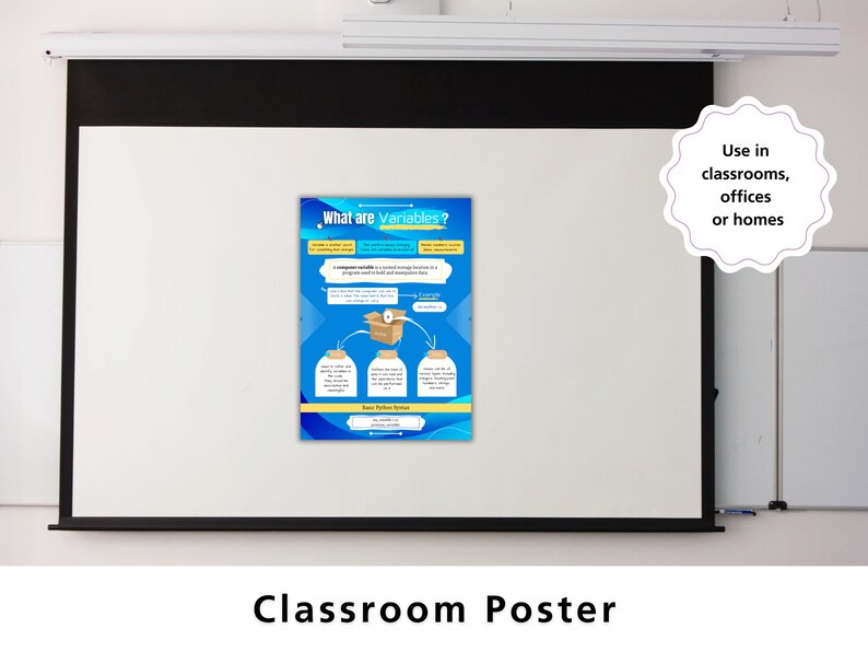 Variables Cheat Sheet Poster -computer Variable Print, Printable ...