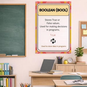 Python Datentypen Poster Set, String Integer Float Boolesche Liste Tuple Set Wörterbuch, GCSE Computer Science Classroom Decor KS3 KS4 Wall Bild 8