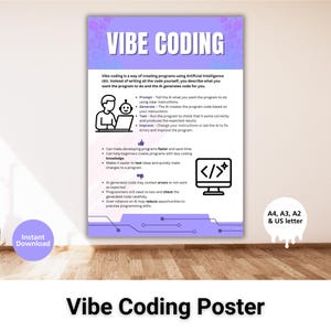 Może przedstawiać: Pionowy plakat edukacyjny zatytułowany VIBE CODING na jasnofioletowym tle. Wyjaśnia programowanie wspomagane przez sztuczną inteligencję za pomocą tekstu, punktów i ikon przedstawiających osobę przy komputerze oraz monitor. Zawiera formaty A4, A3, A2 i US letter.